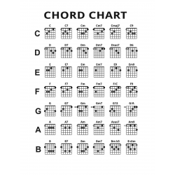 Music Paper - Guitar Tab Manuscript - Notebook for Guitarists