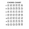 Music Paper - Guitar Tab Manuscript - Notebook for Guitarists