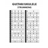 Music Paper - Guitar Tab Manuscript - Notebook for Guitarists