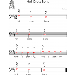 First 100 Songs to Play on Cello I Popular Songs in First Position I Songbook for Beginners