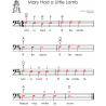 First 100 Songs to Play on Cello I Popular Songs in First Position I Songbook for Beginners