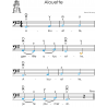 First 100 Songs to Play on Cello I Popular Songs in First Position I Songbook for Beginners