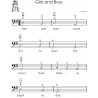 First 100 Songs to Play on Cello I Popular Songs in First Position I Songbook for Beginners