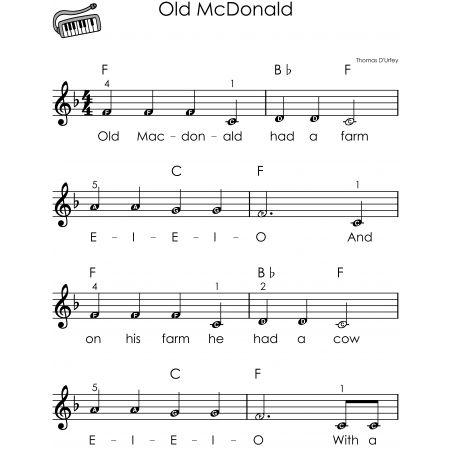 First 100 Songs to Play on Melodica I Songbook for Beginners
