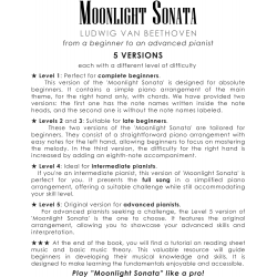 Moonlight Sonata - Beethoven - 1st Movement I 5 Versions - From a Beginner to an Advanced Pianist