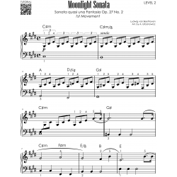 Moonlight Sonata - Beethoven - 1st Movement I 5 Versions - From a Beginner to an Advanced Pianist