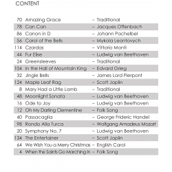 Piano Duets Sheet Music: Masterpieces & Hits Collection 20 Easy Songs for Beginners & Early Intermediates
