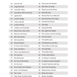 First 100 Songs to Play on Piano I Songbook for Beginners