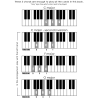 Christmas Carols for Beginners I ONLY 3-Chord Songbook for Piano and Keyboard