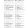 Christmas Carols on Violin I 60 Songs in First Position