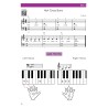 Super Easy Piano for Adult Beginners – Play Songs in 30 Days