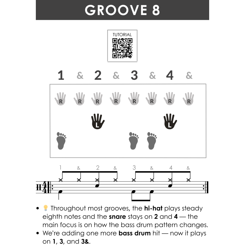 Learn to Play DRUMS with Fun Pop & Rock Rhythms I Beginner Drum Book ...