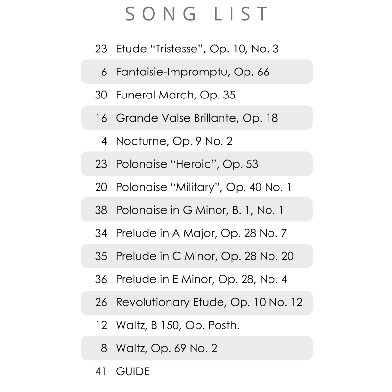 Chopin - Beautiful Piano Songs for Late Beginners