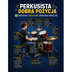 BĘDĘ PERKUSISTĄ! 50 prostych rytmów na perkusję dla dzieci (3+)