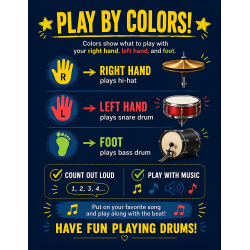 Drums for Kids - Basic Rhythms for the Youngest Children: Learning to Play without Notes