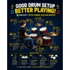 Drums for Kids - Basic Rhythms for the Youngest Children: Learning to Play without Notes