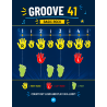 Drums for Kids - Basic Rhythms for the Youngest Children: Learning to Play without Notes