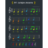 Hand Bells - 100 Easy Songs for 8-Note Bell Sets