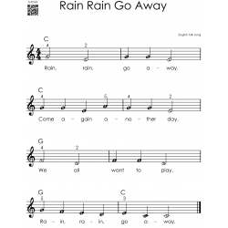 How To Play Piano for Absolute Beginners vol. 2