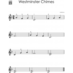 How To Play Piano for Absolute Beginners vol. 3